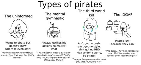 r.piracy megathread|index .